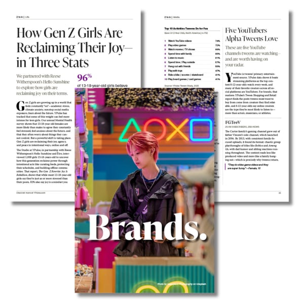 Z to A sample spread