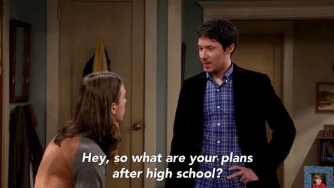 5.15-College-Trade-School-or-Gap-Year-Gen-Zs-Plans-After-High-School- (1)